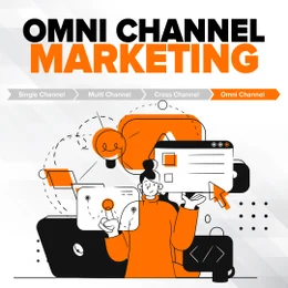 Bild zum Beitrag "Wirkungsvolles Omni-Channel-Marketing für Unternehmen"